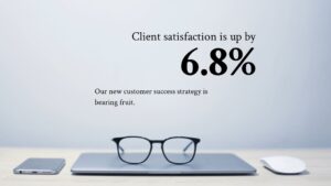 Modern workplace with digital devices and a Biteable video presentation showing a 6.8% increase in client satisfaction.