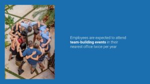 Overhead view of a diverse group of employees in a huddle, participating in an outdoor team-building exercise captured by Biteable video maker.