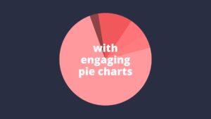 Illustrative pink pie chart with one dark brown slice, on a navy background, displaying the text "with engaging pie charts using Biteable video maker.