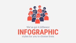 Graphic promoting four different infographic styles created with Biteable video maker, featuring an icon of stylized people in red and blue above the text.