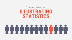 Graphic produced by Biteable video maker showing a line of blue and one red person icons with text above: "They're perfect for illustrating statistics.