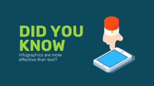 Illustrative graphic with text "did you know" above a smartphone displaying a pharmacist's cap, promoting the effectiveness of Biteable video maker over text.