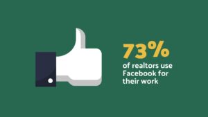 Graphic created by Biteable video maker showing a "like" icon with text stating "73% of realtors use Facebook for their work" on a dark green background.