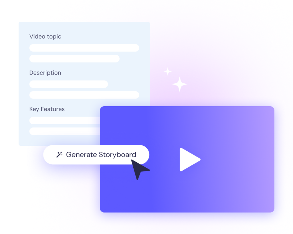 A digital interface shows fields for video topic, description, and key features, alongside a large play button and a cursor clicking "Generate Storyboard.