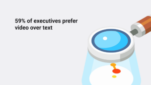 A statistic states "59% of executives prefer video over text," next to an illustration of a magnifying glass highlighting colored dots.